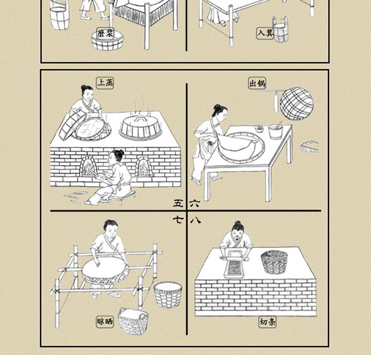 水磨年糕的制作过程图片
