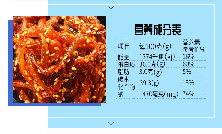 海口市 昌茂 香辣鳗鱼丝 150g